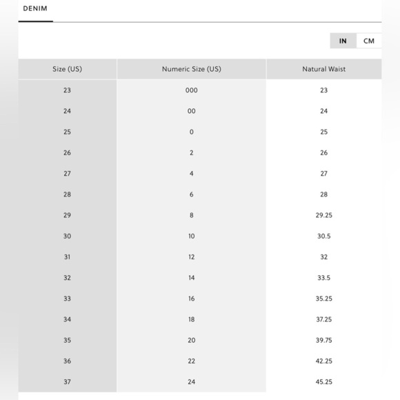 J. Crew Women’s Skinny Flare In White Wash Perfecting Pockets BO801 Size 37 NWT - Picture 6 of 6